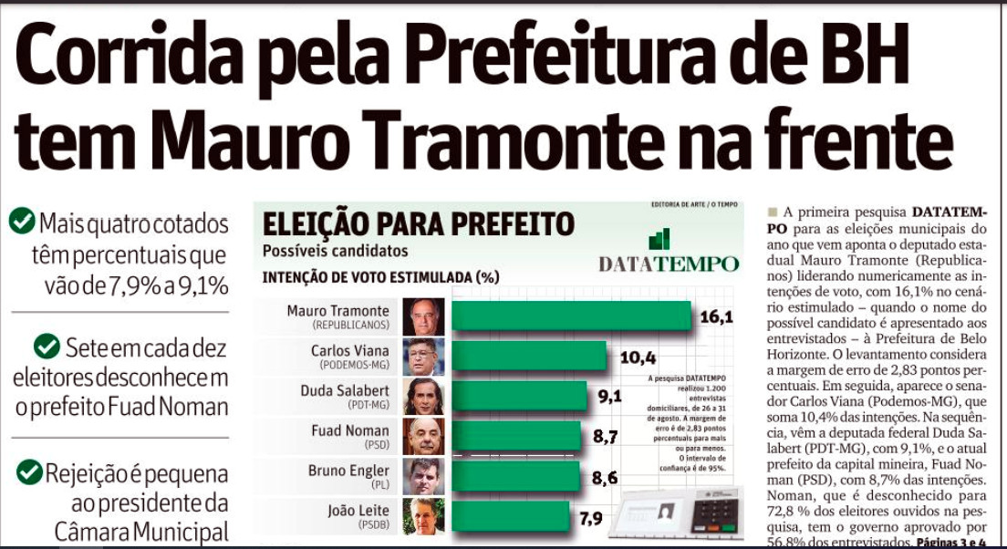 tramon